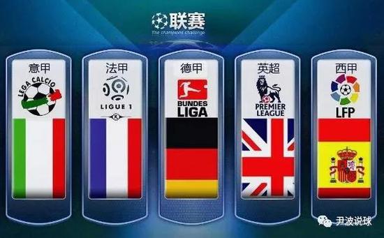 日益加强的
